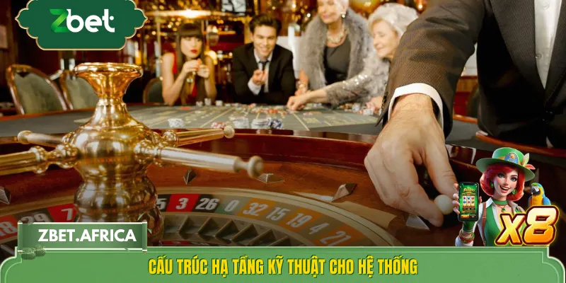 Cấu trúc hạ tầng kỹ thuật cho hệ thống
