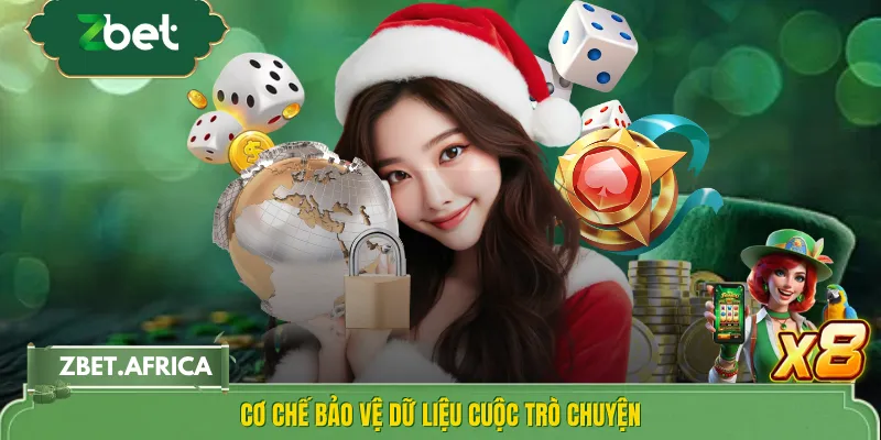 Cơ chế bảo vệ dữ liệu cuộc trò chuyện