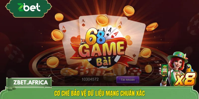 Cơ chế bảo vệ dữ liệu mạng chuẩn xác