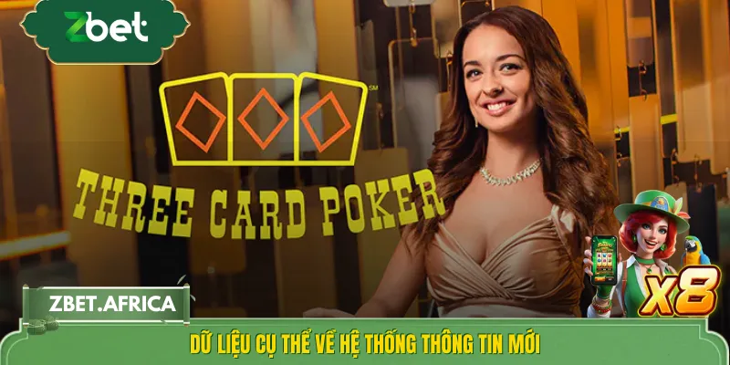 Dữ liệu cụ thể về hệ thống thông tin mới